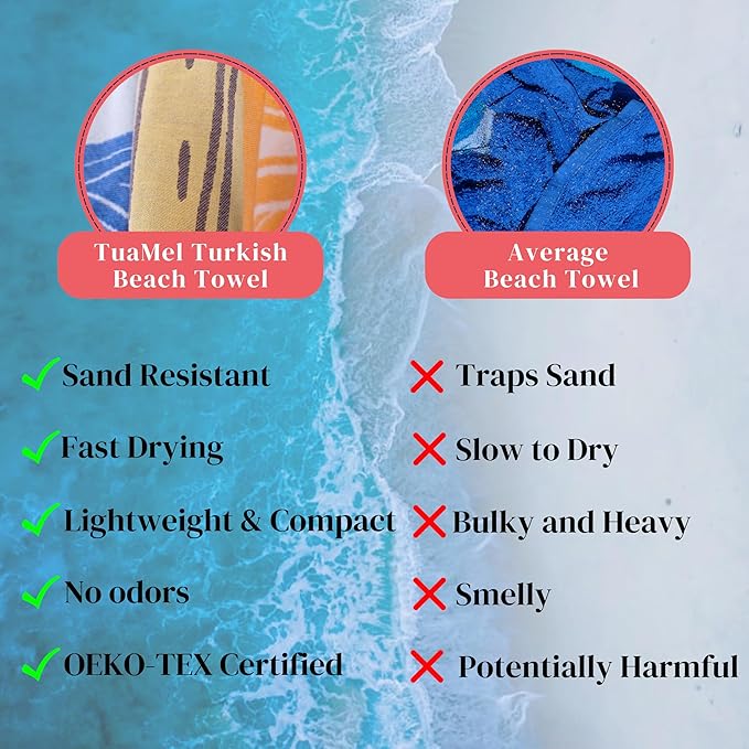 100% Cotton Luxury Beach Towels for Women - Big Beach Towel Turkish (69 x 37 inch) - Light Weight, Cloud, Sandless, Compact for Travel, Pool, Swimming - Beach Gifts for Women -Blanket, Wrap, Sarong