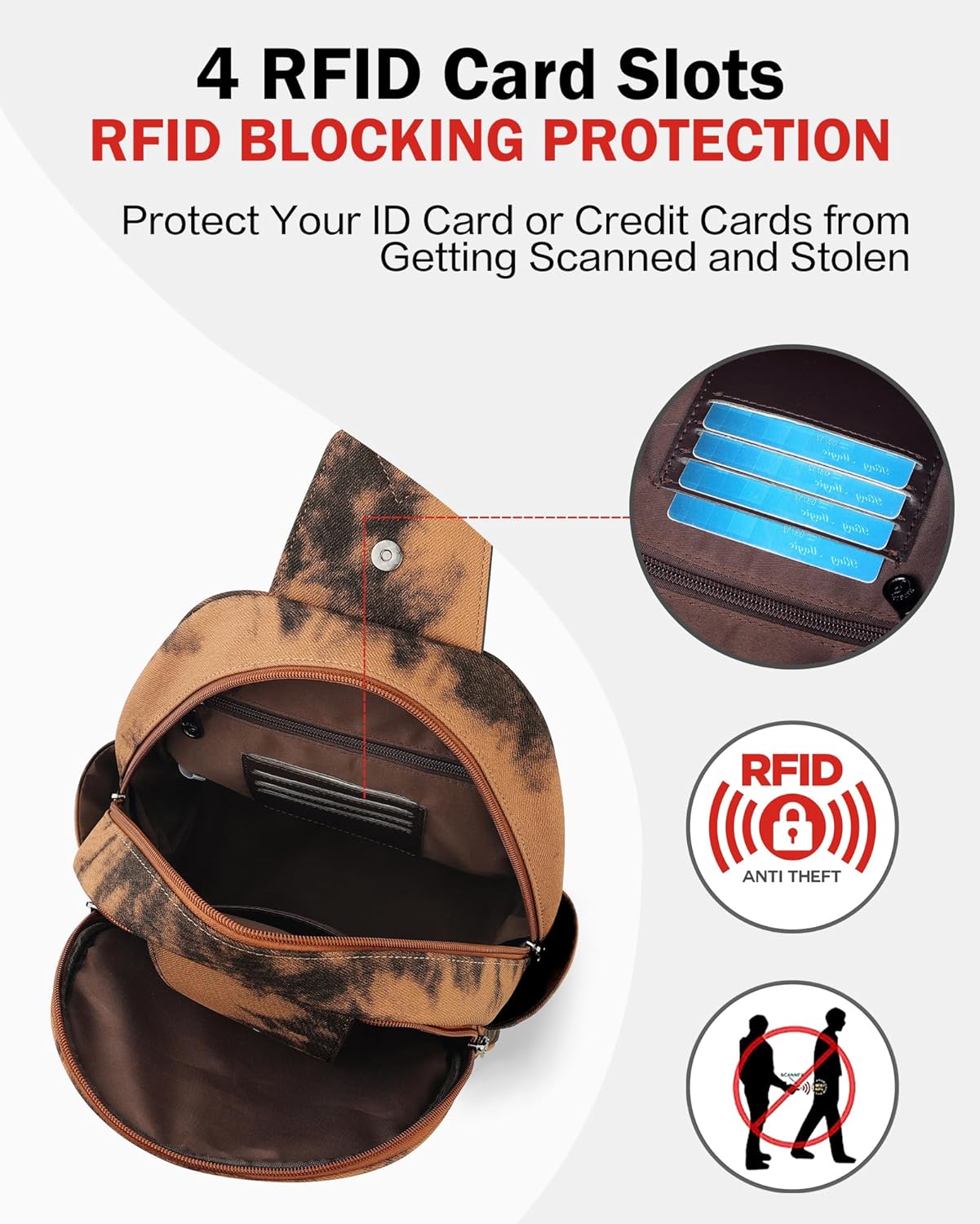 FADEON Large Sling Bag for Women, Leather Crossbody Purse Designer Anti Theft Sling Backpack, RFID Fanny Packs for Travel