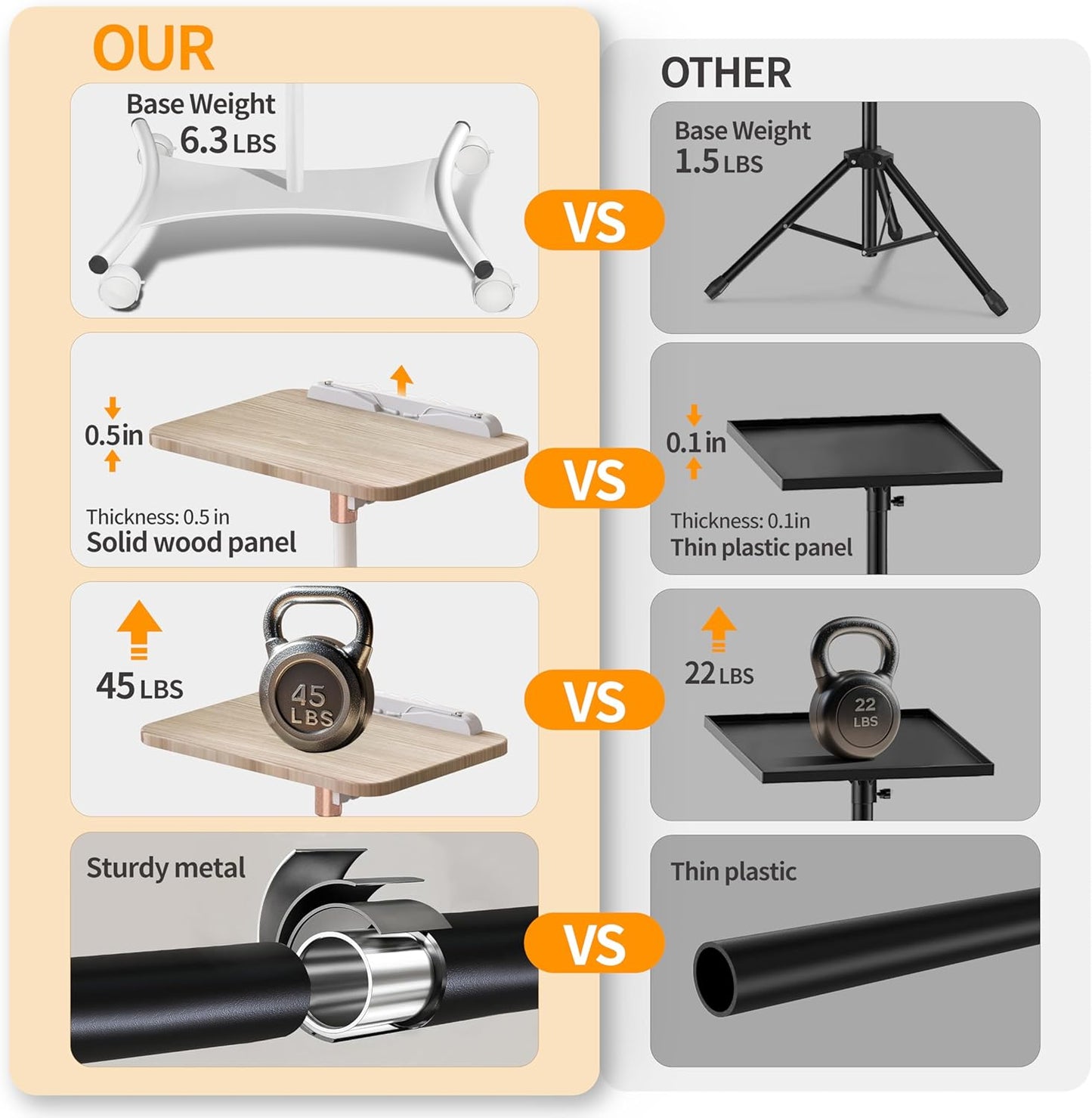 NAMON Laptop Floor Stand with Wheels - 2 in 1 Dual-use Floor & Desk, Adjustable Height from 16.5" to 51", Perfect for Home, Office, Meeting Room, Study (White Ash Effect)