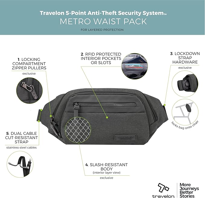 Travelon Anti-Theft Metro Waist Pack