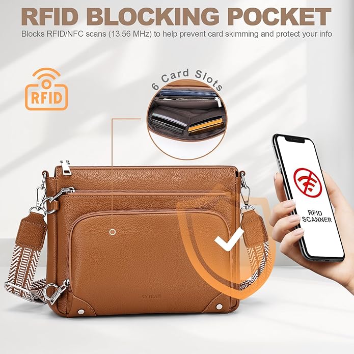 Anti-Theft Crossbody Purse for Women, Crossbody Shoulder Bag with Built-in Wallet & RFID Blocking for Travel Workout