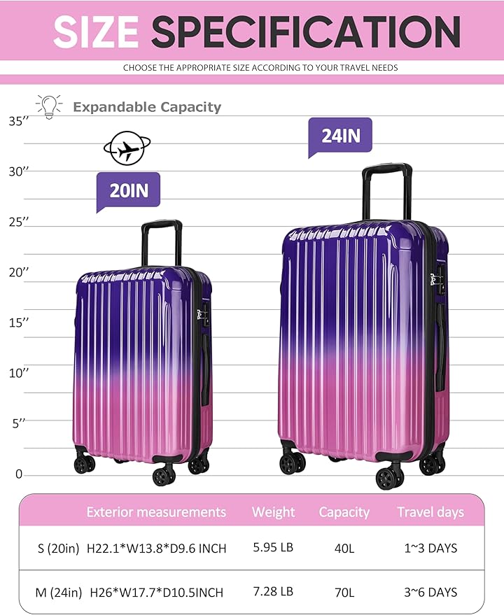 Carry on Luggage - Airline Approved Suitcases with Spinner Wheels, Built-In TSA Lock，Hard Shell Expandable Suitcases