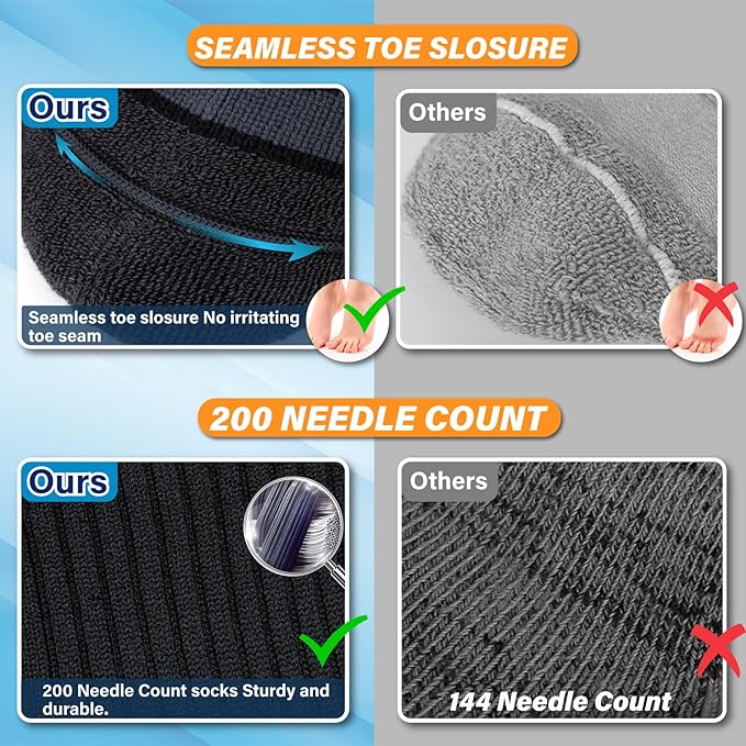 Hylaea Compression Running Socks for men, Coolmax Anti-Blister Cushion Crew Socks for Athletic, Moisture Wicking & Seamless