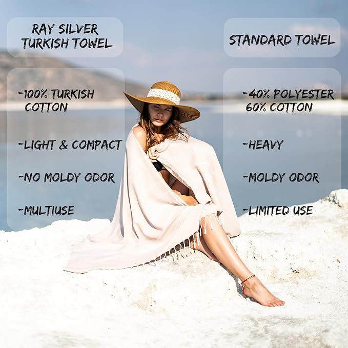 Ray Silver Turkish Beach Towel – 100% Cotton 40x71 Quick Dry Oversized Sand Free Lightweight Blanket for Travel Camping Bath Sauna Pool Gym Yoga (1pc - S-Nude)