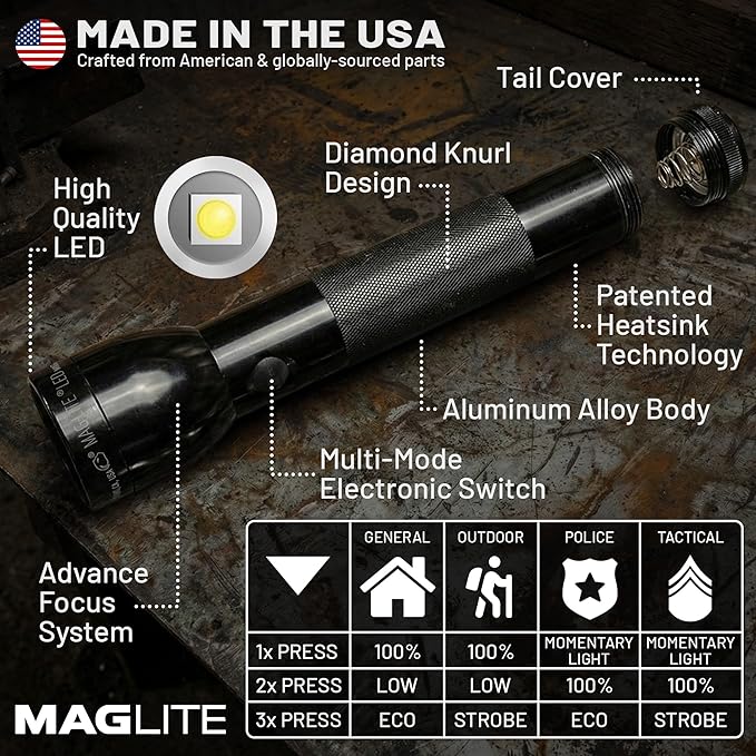 MagLite ML300L LED 2-Cell D Display Box
