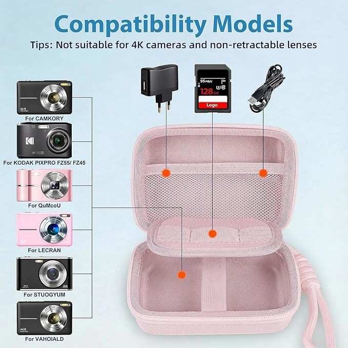 Digital Camera Case Compatible with CAMKORY Digital Point and Shoot/for KODAK PIXPRO FZ45/55 16MP Vlogging/for VAHOIALD FHD 1080P/for IWEUKJLO/for Nsoela, Holder for SD Card More (Pink)