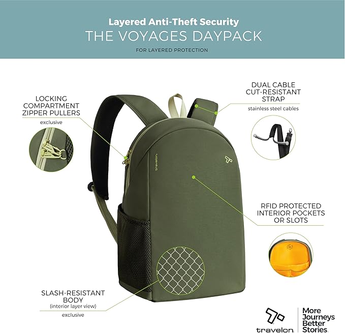 Travelon Anti-Theft The Voyages Daypack