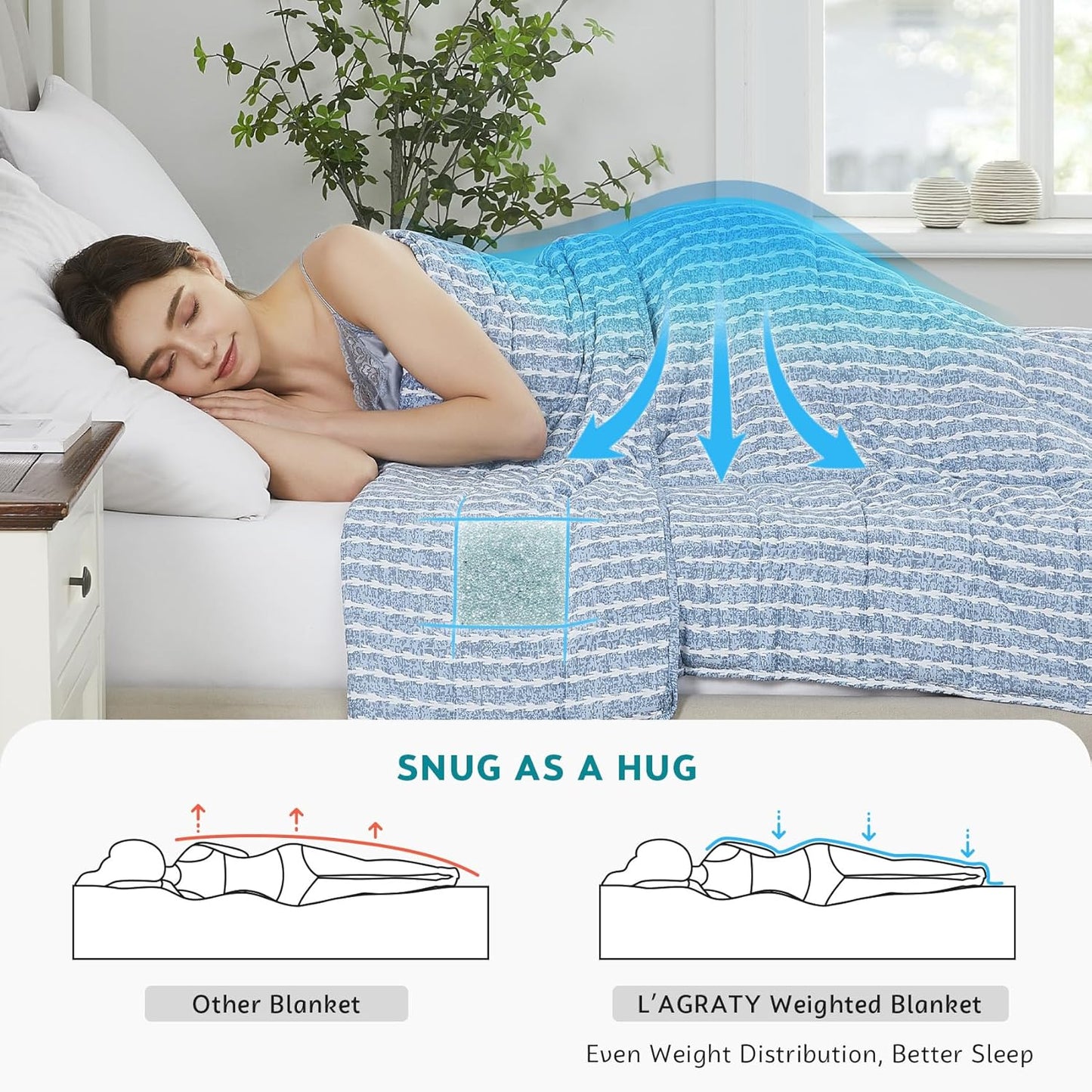 L'AGRATY Weighted Blanket - 60"x80" 17lbs Cooling Breathable Heavy Blanket Microfiber Material with Glass Beads for Adult All-Season Summer Fall Winter Soft Thick Comfort