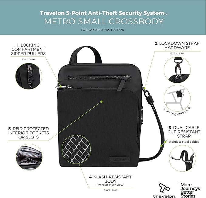 Travelon Anti-Theft Metro Small Crossbody