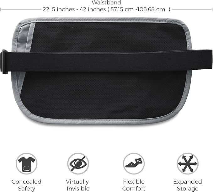 Travel Money Belt 2-Pack (Ash & Beige) – RFID Blocking Hidden Waist Pouch Set – Slim Passport Holder & Under Clothes Security Fanny Pack – Water-Resistant Travel Wallet for Men & Women