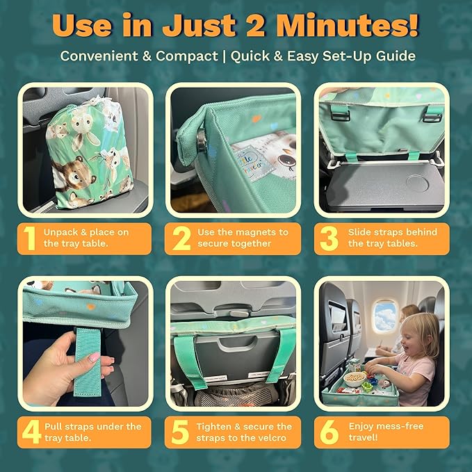 Waterproof Airplane Tray Table Cover – Universal Fit & Easy Setup – Airplane Tray Cover Kids - Use in Buses, Trains, High Chairs I Plane Travel Essentials for Kids 1-5 Years