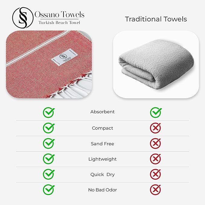 Turkish Beach Towel Soft & Sand Free Extra Large (39" x 71") - Quick Dry, Versatile and Functional as Pool, Bath and Travel Towel, Picnic, Outdoor and Beach Blanket - Rose Red