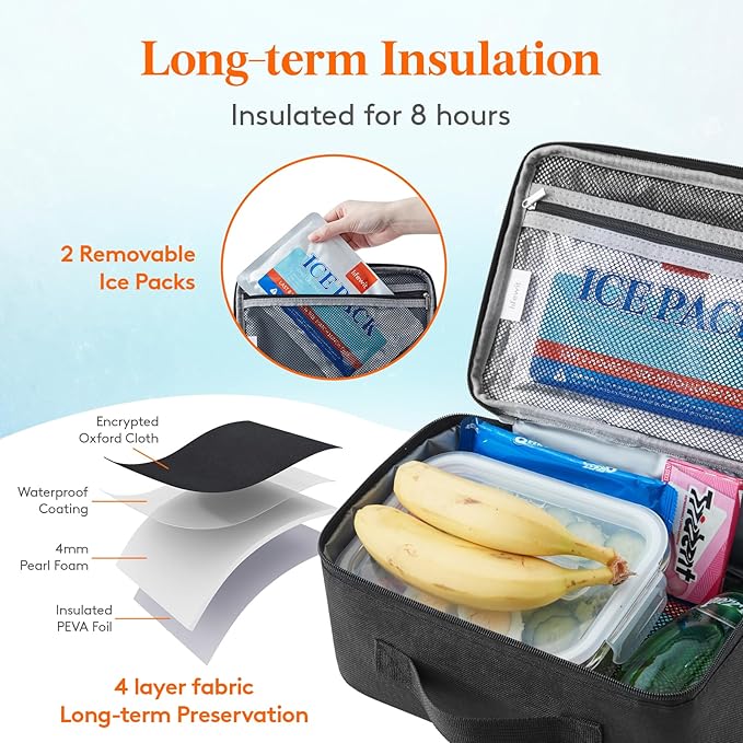 Lifewit Freezable Lunch Box, Insulated Reusable Lunch Bag with 2 Ice Packs, Mini Cooler Snack Bag for Bento Box for Salad, Sandwich, Snacks fo Men Women for Work, Black 5L
