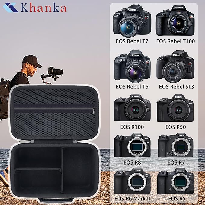 khanka Camera Case for Canon EOS Rebel T7/T100/T6/R50/R100/R5/R7/R8/R6 Mark II/SL3 DSLR Camera,Travel Protective Carrying Case for Canon EOS Rebel Camera and 18-55mm/18-45mm Lens(Case Only)