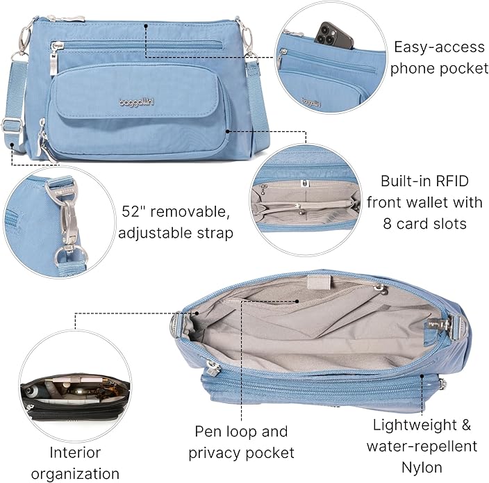 Baggallini Original Everyday 11x7.5 Crossbody Bags Rfid Protected Lightweight Nylon Zippered Travel Purse