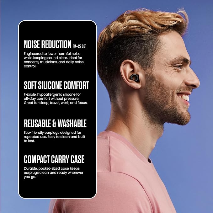 Earplugs for Concerts, Festivals, Musicians, Travel, Sleeping & Work Reusable High Fidelity Hearing Protection with Noise Reduction 17dB-21dB Comfortable