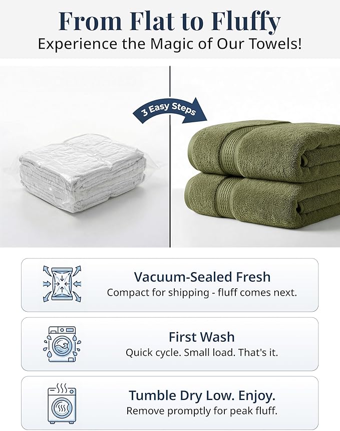 LANE LINEN Bath Hand Towels for Bathroom - 4 Pack (16" x 28"), 100% Cotton Hand & Face Towels Set - Soft, Prevent Fraying & Machine Washable - Everyday Family Towel, Gets Softer Each Wash - Oil Green