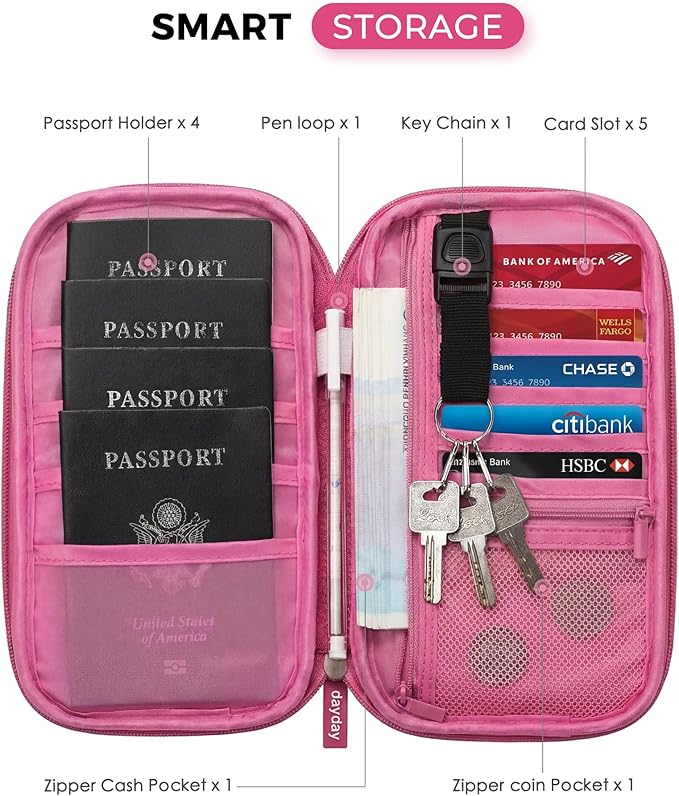 P.travel Family Passport Holder RFID Blocking Travel Document Organizer, Waterproof Passport Wallet for Women Men, Lightweight Passport Case for Boarding Pass, Cards, ID & Travel Essentials