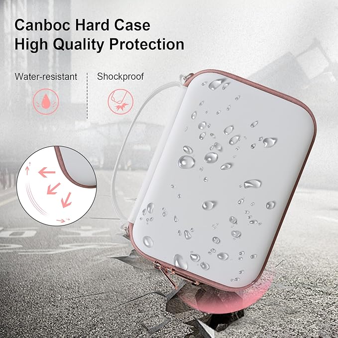 Canboc Carrying Camera Case for Sony ZV-1/ZV-1F/ZV-1 II Vlog Digital Camera & Vlogger Accessory Kit Tripod, Travel Storage Bag with Strap, Mesh Pocket fit Cable, White