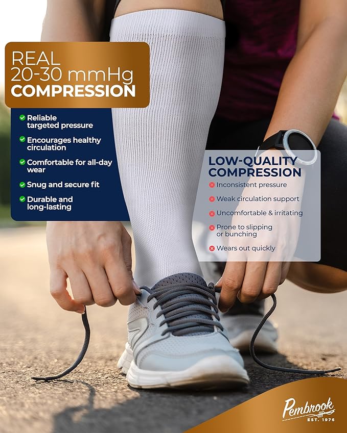 Pembrook 3 Pairs Copper Mens Compression Socks 20-30 mmHg, Running, Hiking, Athletic Cycling, Travel | Circulation Support