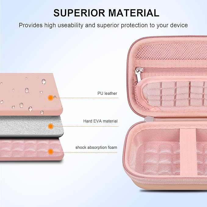 Elonbo Camera Carrying Case for KODAK PIXPRO FZ55/ FZ53/ FZ45/ FZ43 16MP Digital Camera, Vlogging Camera Storage Holder Travel Bag, Mesh Bag Fits Batteries, Cable, Memory Card, Card Reader,Rose Gold