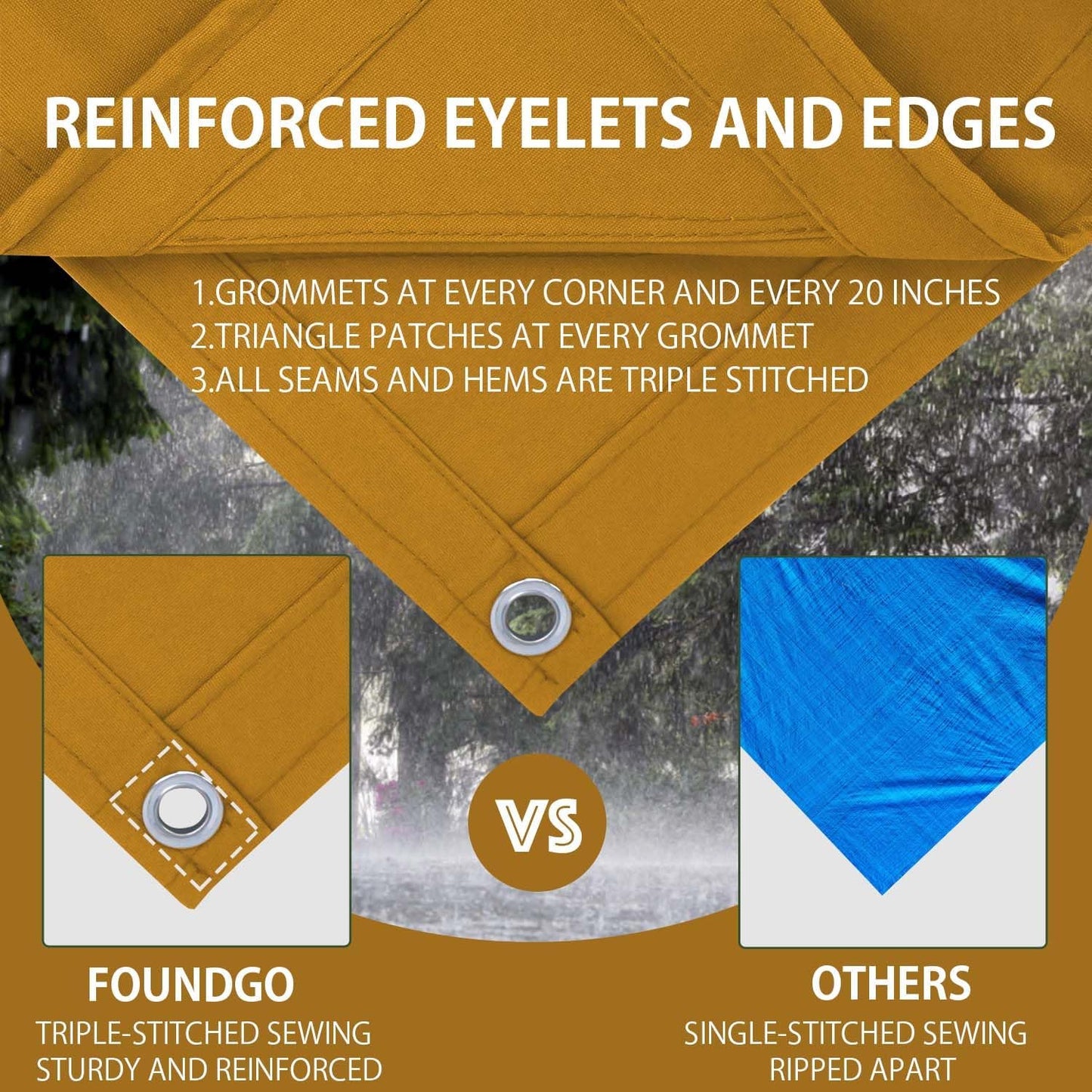 FoundGo 10x16ft Canvas Tarp 22 Mil Tarps 14 oz Canvas Tarpaulin Heavy Duty Cloth Water/UV Resistant Cover with Rustproof Grommets & Ropes for Cars,Roofs,Boats,Camps,Sunshades，Moisture Barrier -Tan