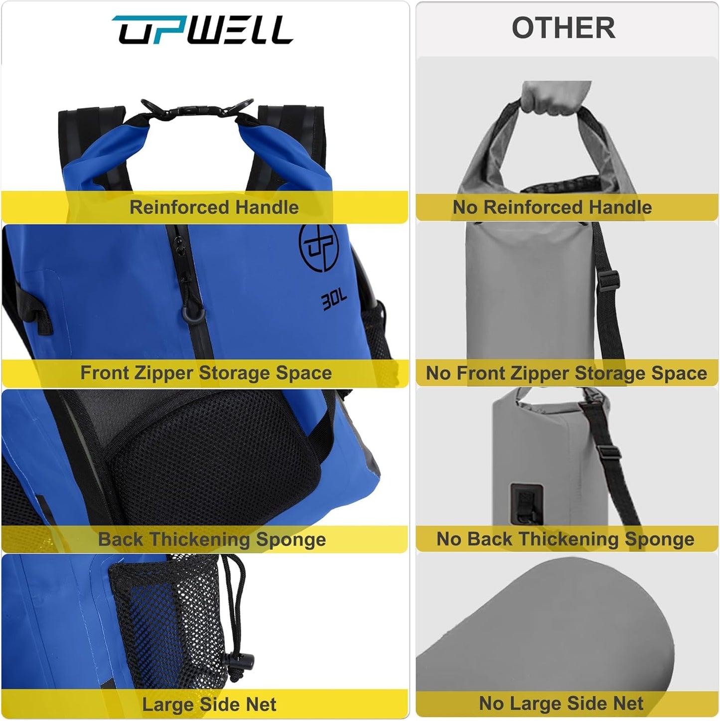 UPWELL 30L Waterproof Dry Bag Boating Backpack for Travel Hiking Camping Kayaking Hiking Swimming Floating Submersible Dry Bag blue