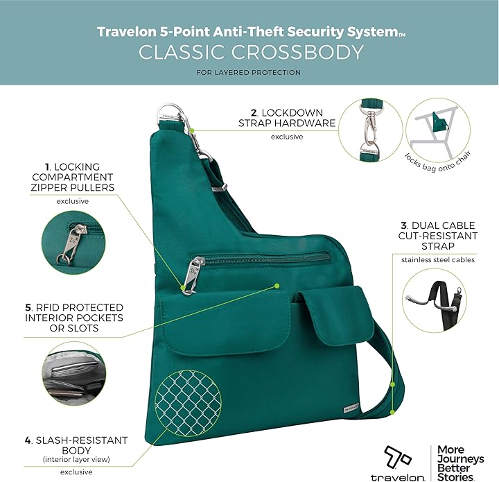 Travelon