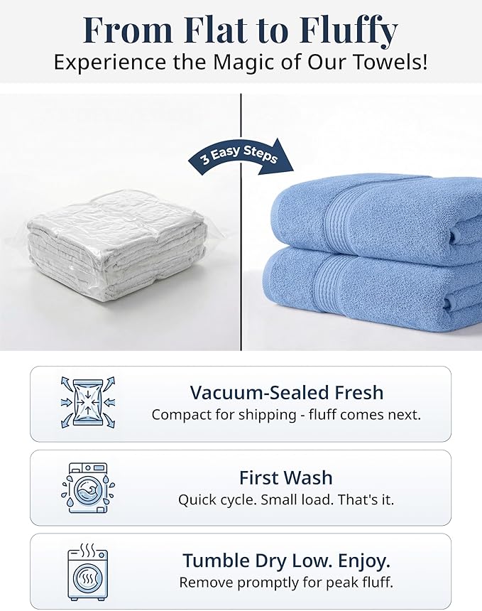 LANE LINEN Bath Hand Towels for Bathroom - Pack of 4 (16" x 28"), 100% Cotton Hand Towel - Soft, Durable, Quick Dry & Highly Absorbent - Hotel Quality Face Towels for Salons & Home Use - Cerulean Blue