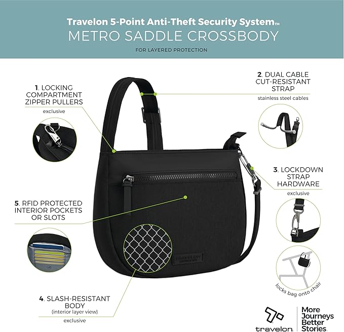 Travelon Anti-Theft Metro Saddle Crossbody