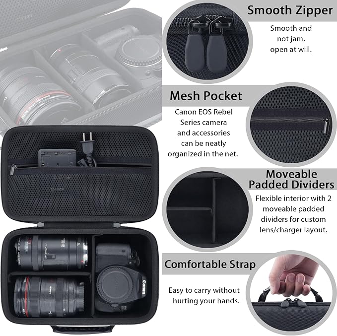 khanka Camera Case for Canon EOS Rebel T7/T100/T6/R50/R100/R5/R7/R8/R6 Mark II/SL3 DSLR Camera,Travel Protective Carrying Case for Canon EOS Rebel Camera and 18-55mm/18-45mm Lens(Case Only)