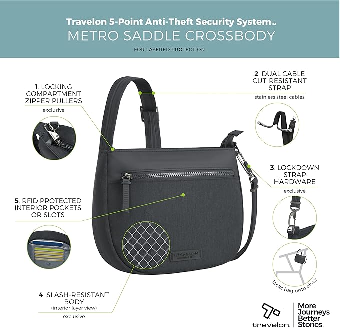 Travelon Anti-Theft Metro Saddle Crossbody