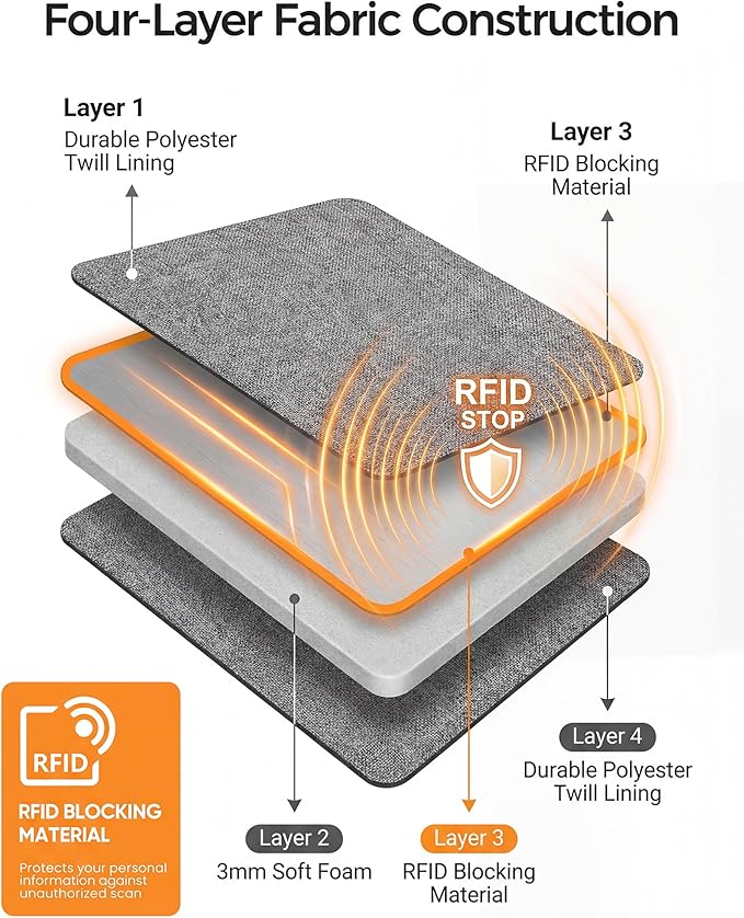 P.travel Family Passport Holder RFID Blocking Travel Document Organizer, Waterproof Passport Wallet for Women Men, Lightweight Passport Case for Boarding Pass, Cards, ID & Travel Essentials
