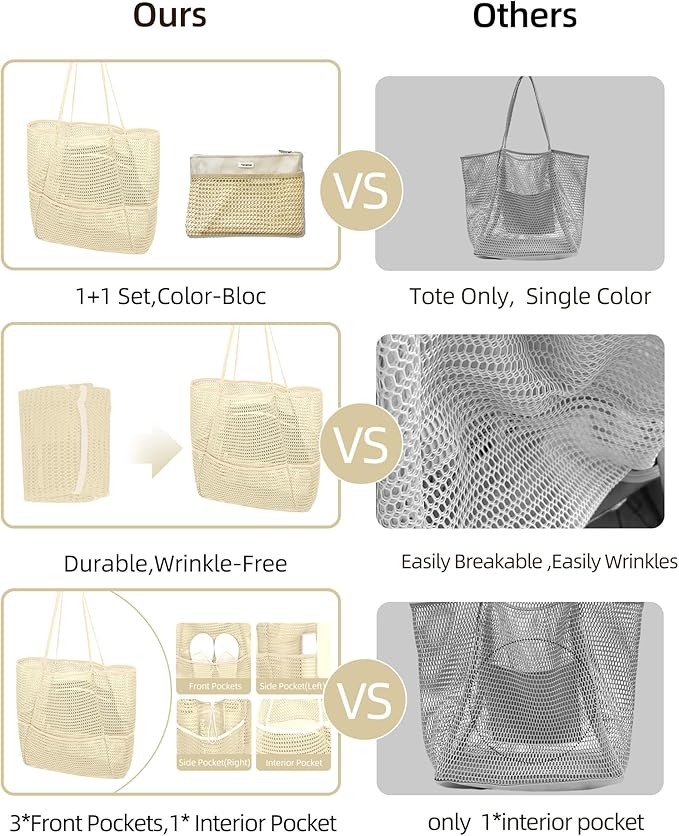 Mesh Beach Tote Bag Packable,2026 New 2-in-1 Large Lightweight Foldable Beach Bags with Multiple Pockets for Women
