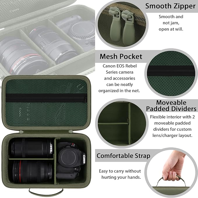 khanka Camera Case for Canon EOS Rebel T7/T100/T6/R50/R100/R5/R7/R8/R6 Mark II/SL3 DSLR Camera,Travel Protective Carrying Case for Canon EOS Rebel Camera and 18-55mm/18-45mm Lens(Military Green Case)