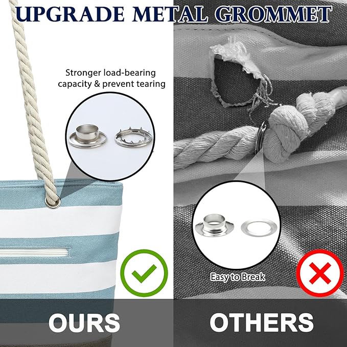 Fammart Beach Bags Waterproof Sandproof for Women, Large Canvas Pool Bag with Leakproof Wet Pocket & Zipper Cruise Essentials