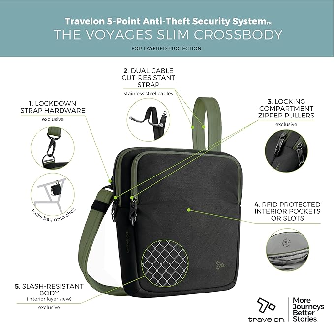 Travelon Anti-theft the Voyages Slim Crossbody
