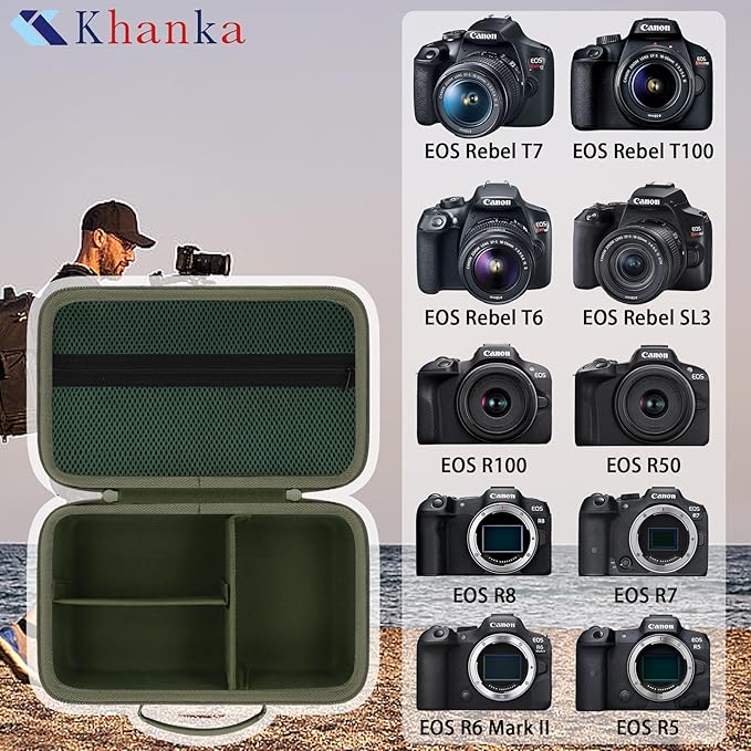 khanka Camera Case for Canon EOS Rebel T7/T100/T6/R50/R100/R5/R7/R8/R6 Mark II/SL3 DSLR Camera,Travel Protective Carrying Case for Canon EOS Rebel Camera and 18-55mm/18-45mm Lens(Military Green Case)