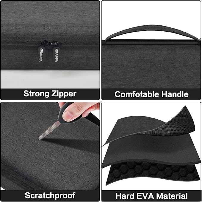 Travel Sunglass Organizer Case for 8 Pairs Polarized Sunglasses, Storage Box for Multi-style Dressers (Bag Only)