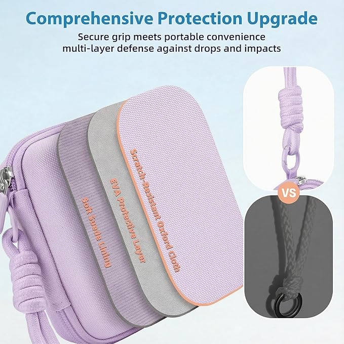 Digital Camera Case Compatible with VAHOIALD FHD 1080P/ for CAMKORY Digital Point and Shoot/for KODAK PIXPRO FZ45-BK 16MP Vlogging/for IWEUKJLO/for Nsoela, Holder for SD Card More (Purple)