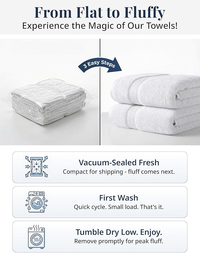 White Hand Towels for Bathroom - Pack of 6 (16"x28") 100% Cotton Hand & Face Towels - Soft, Durable, Quick Dry & Highly Absorbent, Fingertip Towel for Bathroom - Great for Gym, Salon, Spa & Family Use