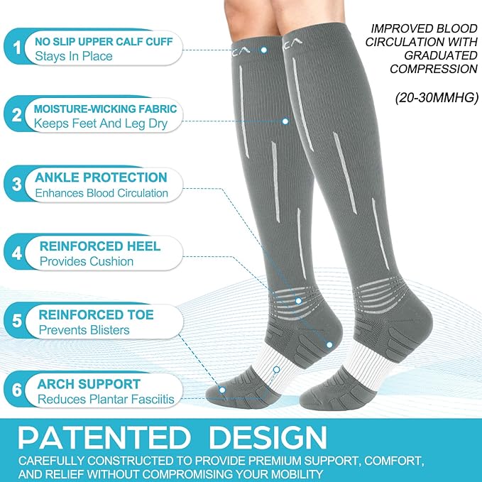 NEENCA Compression Socks, Medical Athletic Calf Socks for Injury Recovery & Pain Relief, Sports Protection—1 Pair, 20-30 mmhg