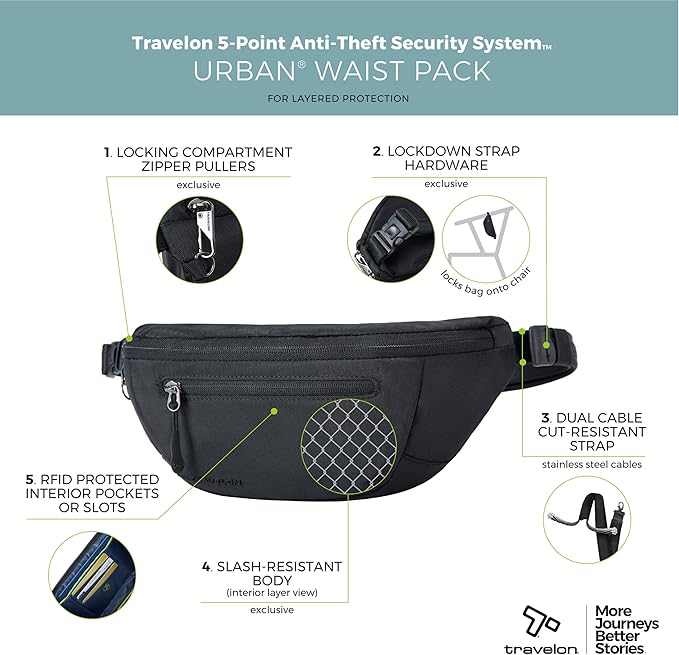 Travelon Anti Theft Urban Waistpack