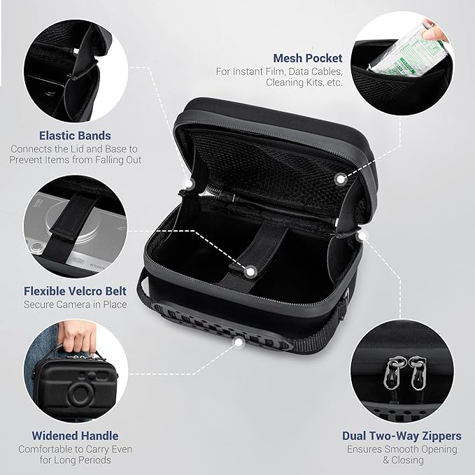 KIWIFOTOS Travel Camera Case EVA Hard Case for Fuji X100VI X100V X100F Sony RX1R III ZV-E10 A6700 A6600 A6100 Lumix S9 +S-R26 Lens with Mesh Pocket Camera Carrying Bag