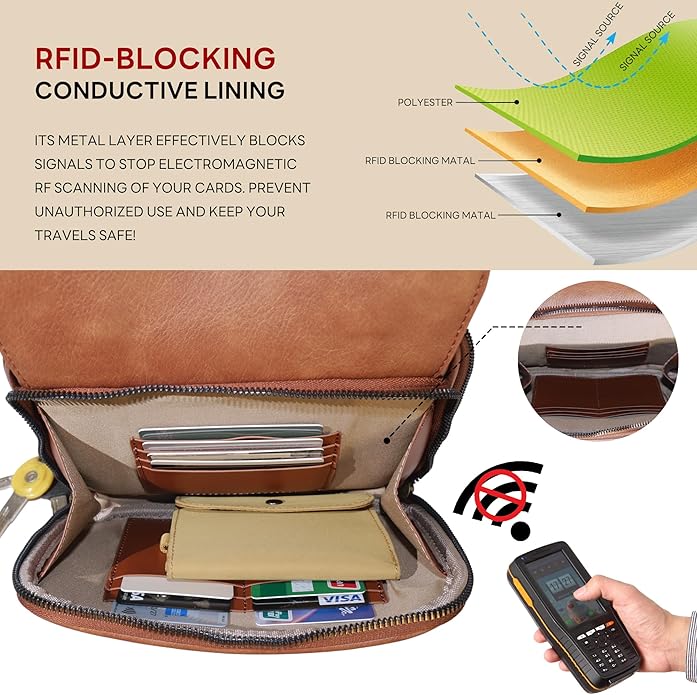 Women‘s Anti Theft RFID Blocking Small Vegan Leather Crossbody Bag Travel Purse With Built In Wallet Messenger Bag