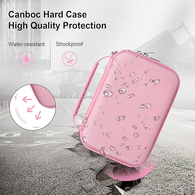 Canboc Carrying Camera Case for Sony ZV-1F/ ZV-1/ ZV-1II Vlog Digital Camera & Vlogger Accessory Kit Tripod, Travel Storage Bag with Strap, Mesh Pocket fit Cable, Pink