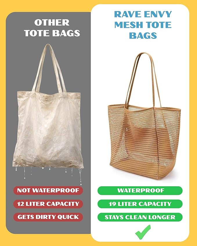 Rave Envy Beach Tote Bag for Women – Waterproof Mesh Tote Bag, Large Capacity Sandproof Beach Bags for Travel
