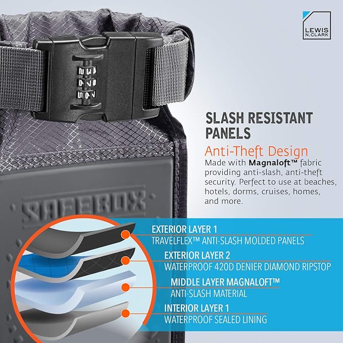 Lewis N. Clark Safebox Portable Safe with Anti Theft Combination Lock and Slash Resistant Material to Protect Wallet, iPhone and Valuables at the Beach, Pool, Camping + Hotel, Small (Pack of 12)