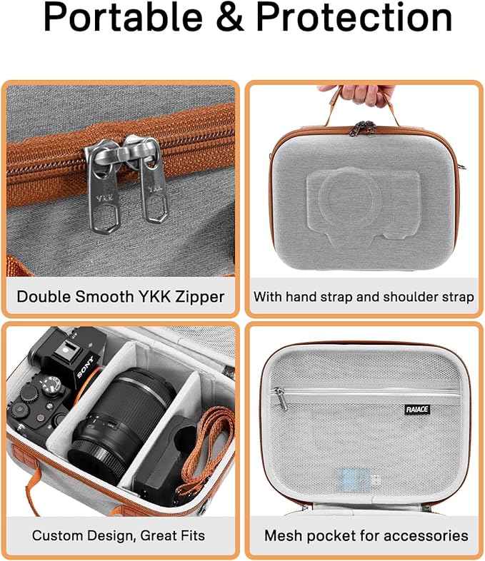 RAIACE Hard Case Compatible with Sony Alpha 7 II III IV/7R V Camera, for Nikon, for Canon, for Pentax and More. Mesh Pocket for Charger, Cables, Cards and Accessories. (case only) (Gray)