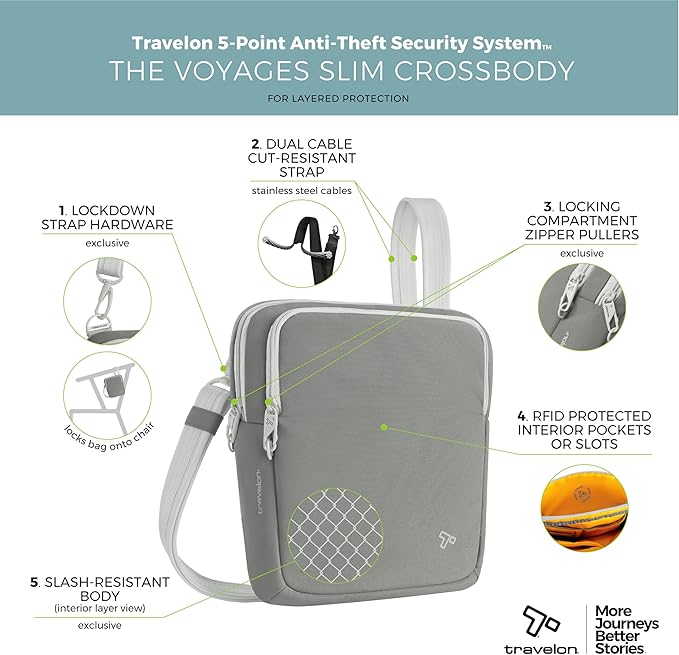 Travelon Anti-theft the Voyages Slim Crossbody